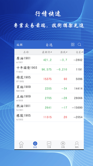恒银期货博易APP软件展示图3