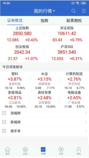 东北证券期权掌上通展示图2