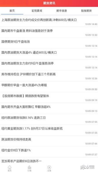 东亚期货app展示图1