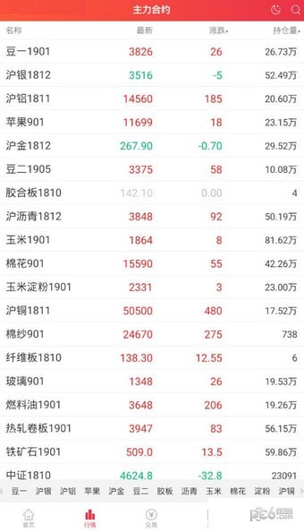 东亚期货app展示图2