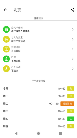 在意空气软件展示图3