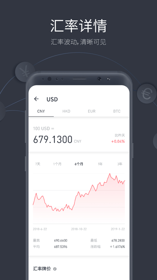 极简汇率app展示图3