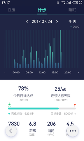 DeepFit app软件展示图1