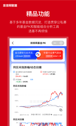 排排网财富app软件展示图3