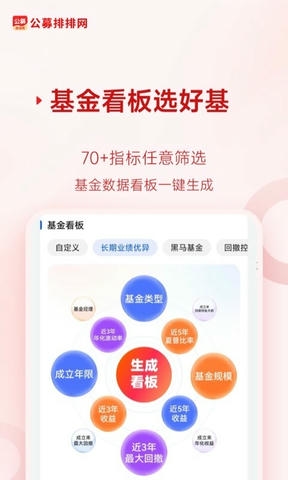 公募排排网app软件展示图1