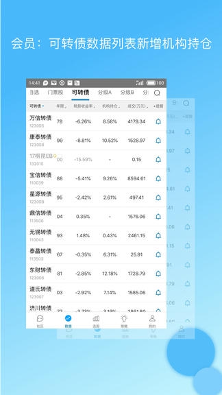 集思录app展示图4