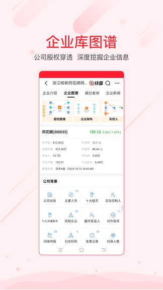 同花顺iFinD app展示图3