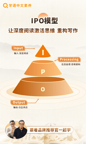 学语中文素养app软件展示图3