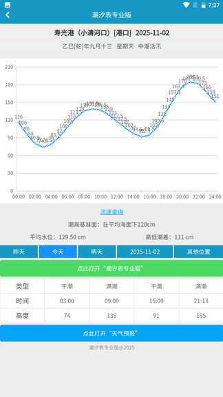 潮汐表专业版展示图2