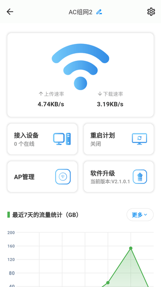 HiCloudiot展示图1