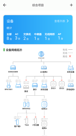 HiCloudiot展示图2