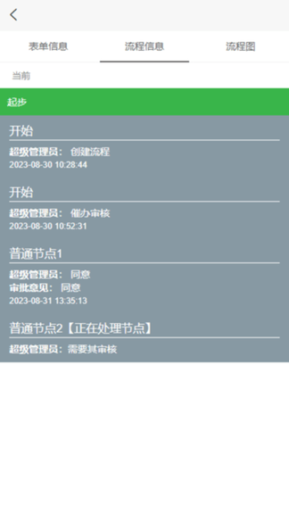 联和Cloud展示图3