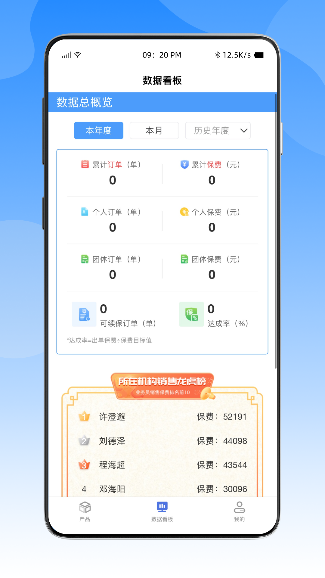 白鸽探保展示图3