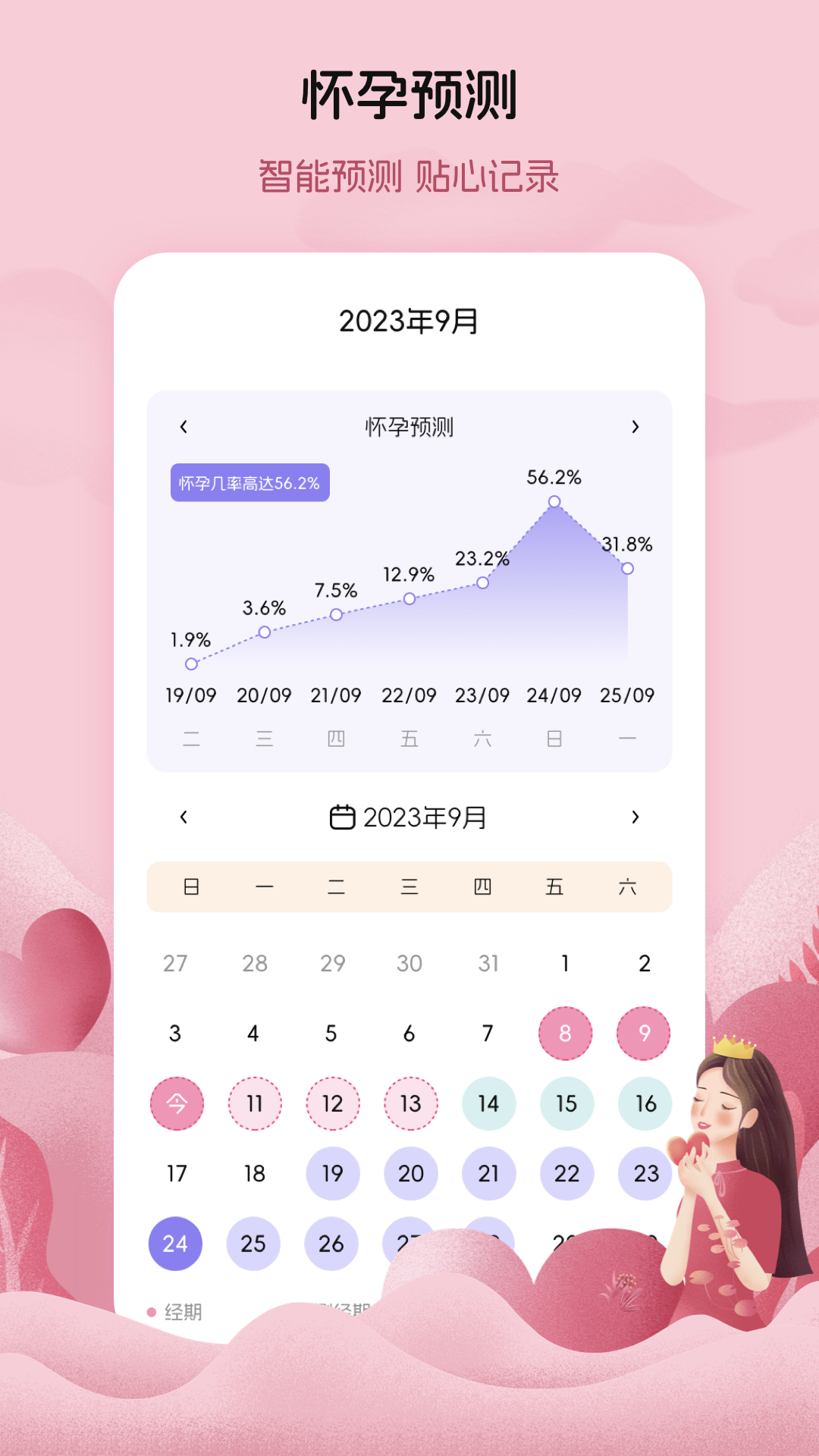 月经例假记录app展示图2