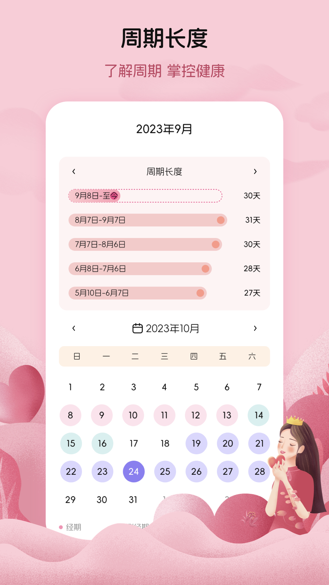 月经例假记录app展示图3