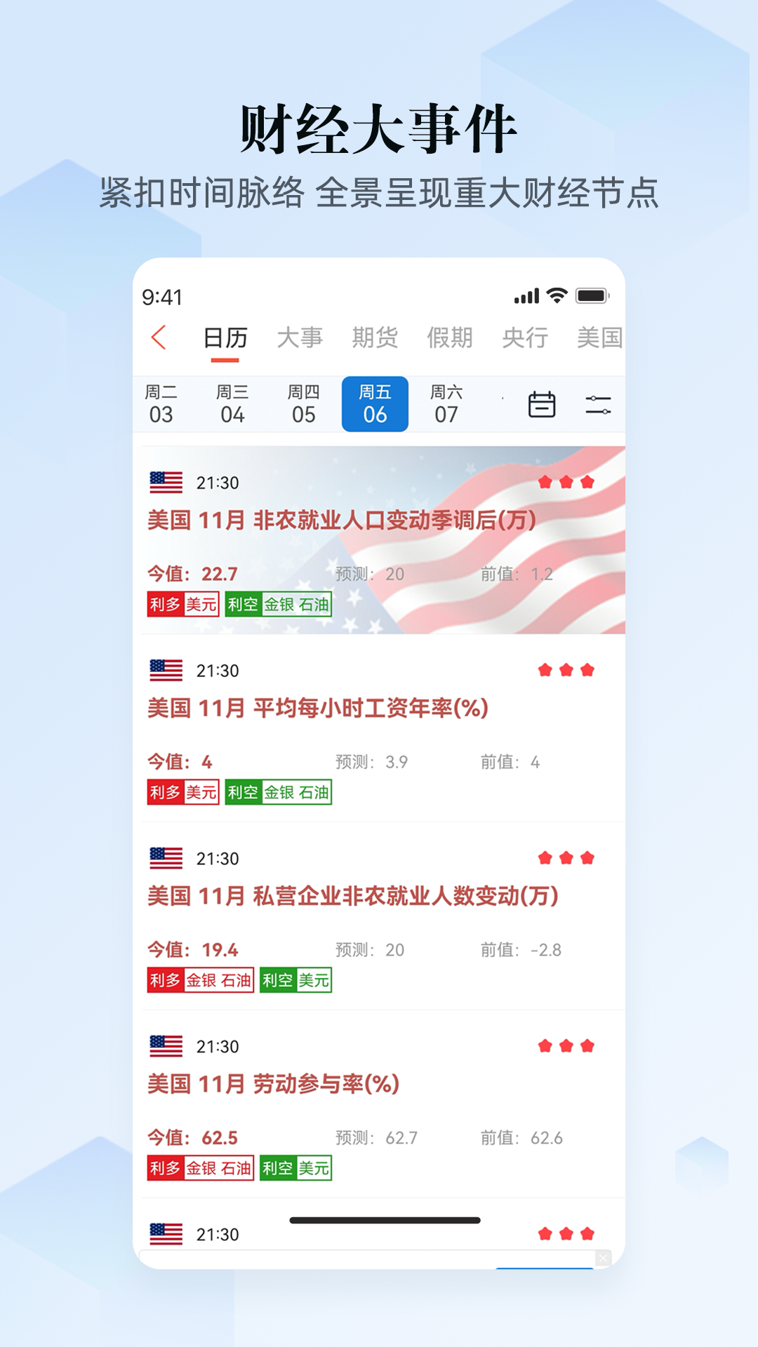汇通财经app展示图4