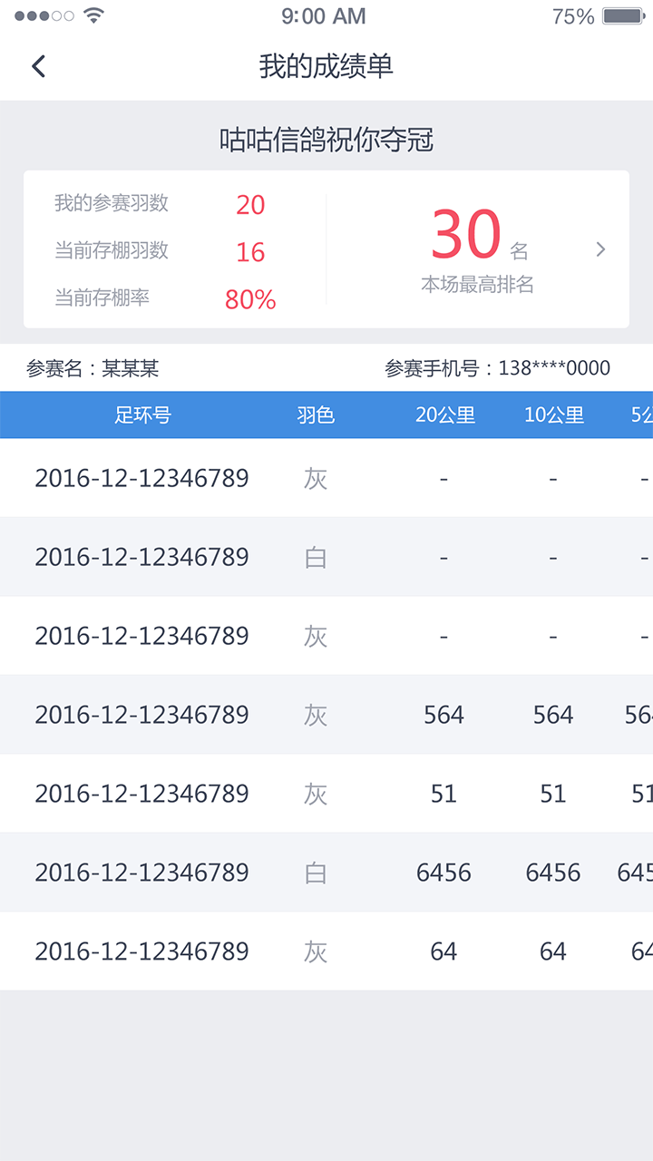 咕咕信鸽app展示图4