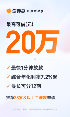 你我贷借款软件展示图1