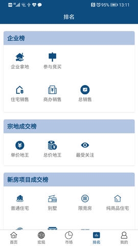 天朗总裁版软件展示图4