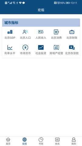 天朗总裁版软件展示图2