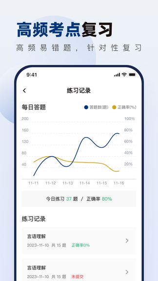 南方电网真题库展示图4