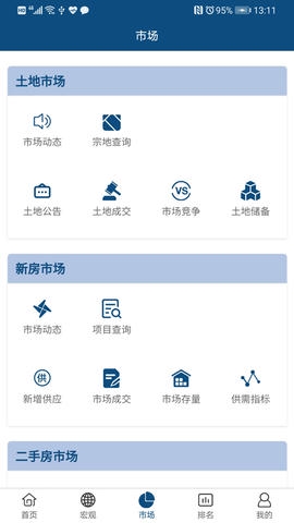 天朗总裁版软件展示图3