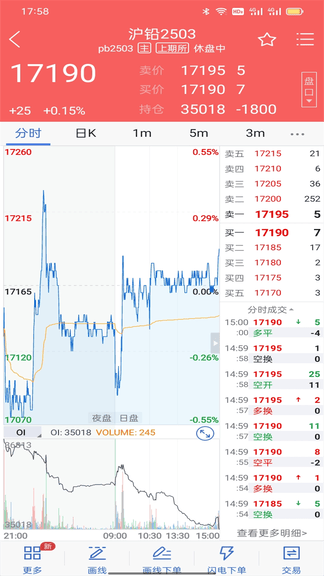 东证博易大师软件展示图2