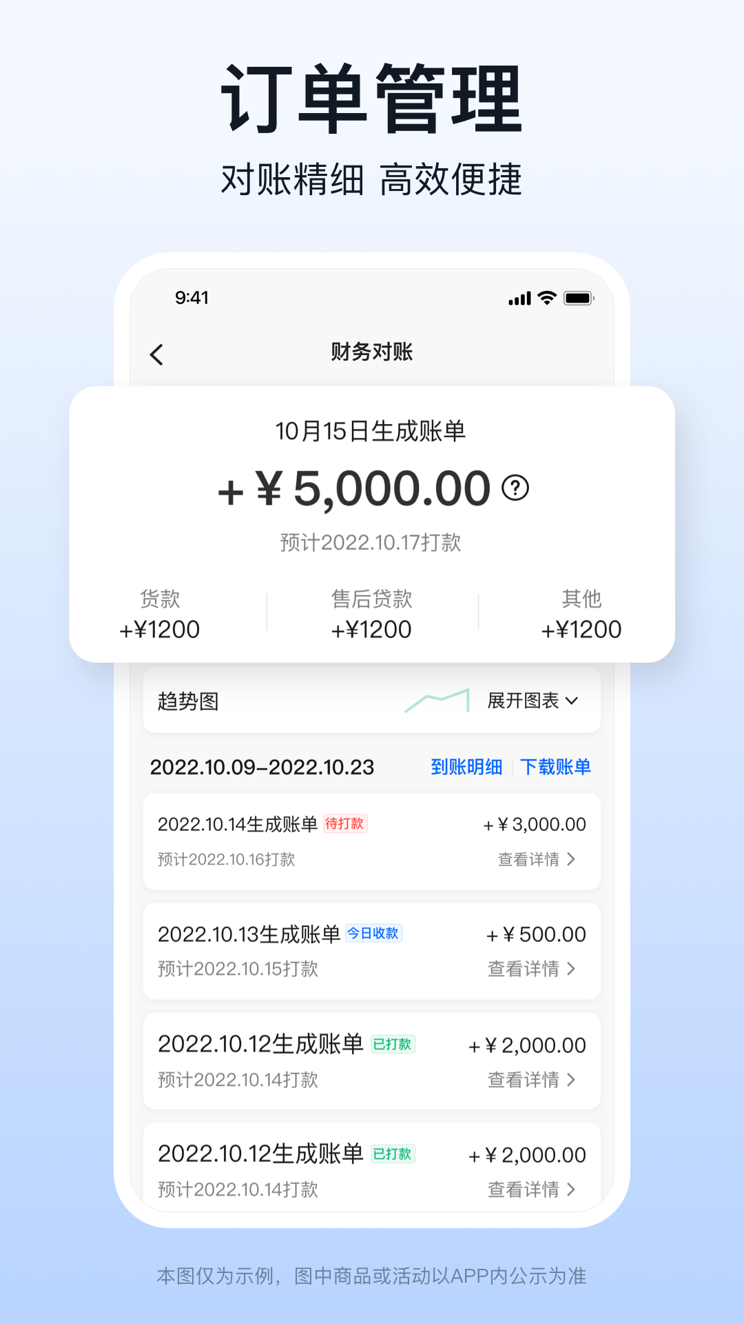 快驴合作商app展示图4
