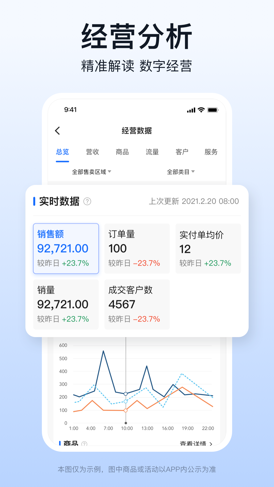快驴合作商app展示图3