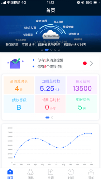Kayang Plus展示图1
