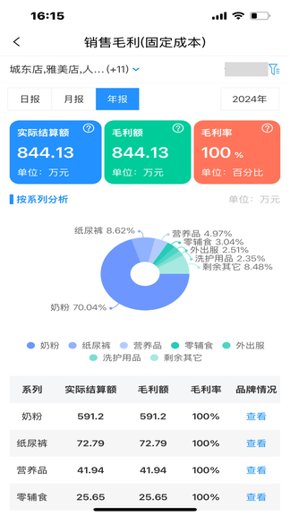 数智零售展示图4