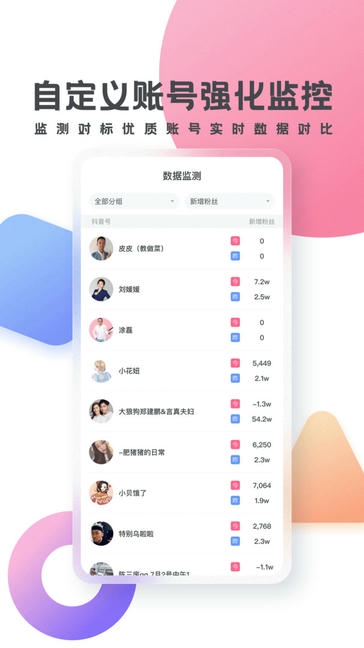 灰豚数据app软件展示图4