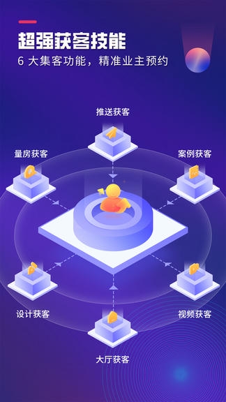 装企客源引擎软件展示图2