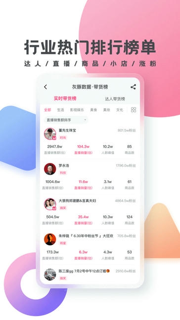 灰豚数据app软件展示图2