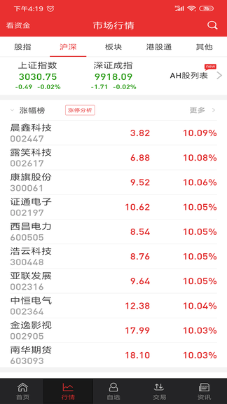 中邮同花顺软件展示图4