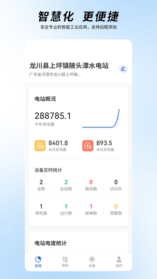 圈圈智慧水电app展示图4