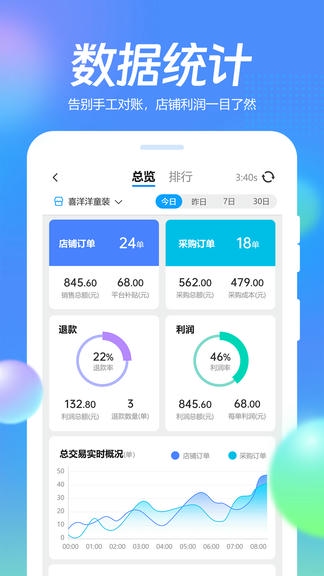 抖掌柜app软件展示图4