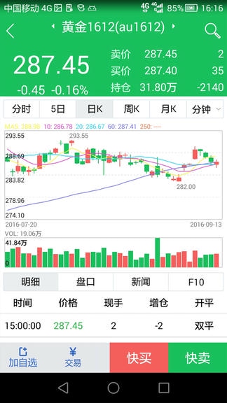 兴业期货app展示图4