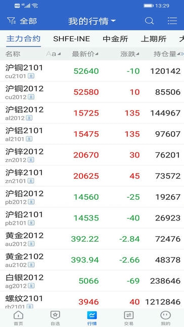 天鸿e路赢app展示图3