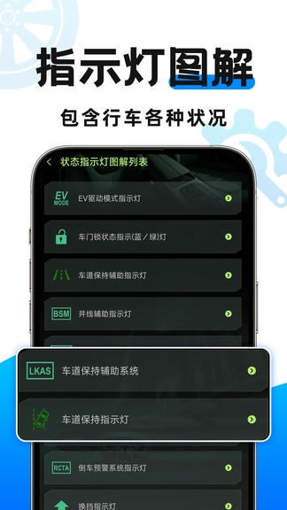 懂车行app展示图2