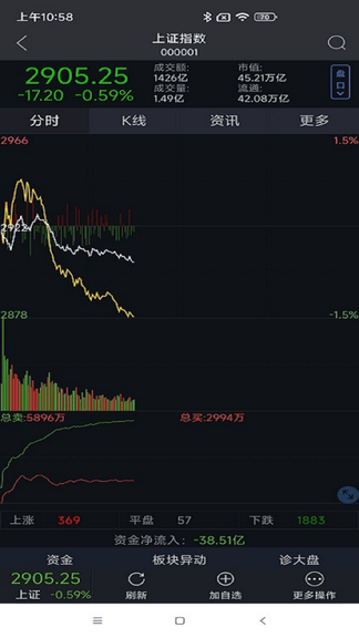 智慧通app展示图2