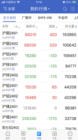 华鑫期货博易软件展示图3