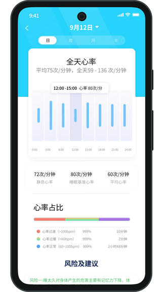 健康小助手app展示图4