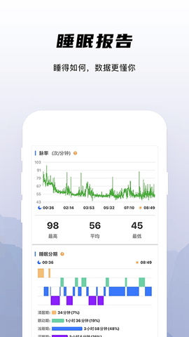 兆观健康Pro软件展示图3