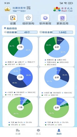 华泽成本展示图4