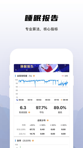 兆观健康Pro软件展示图2