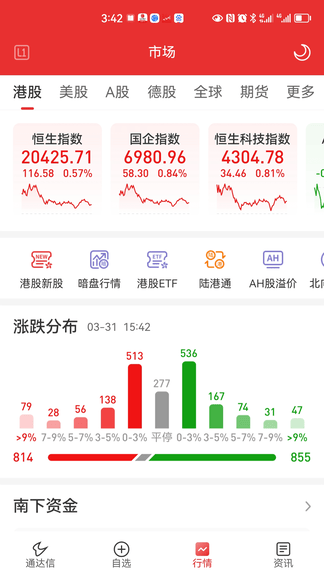 通达信港美通软件展示图4