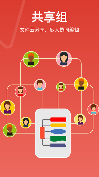寻简思维导图软件展示图4