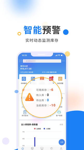 轻鼎库管王软件展示图4