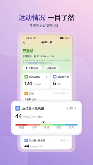 心泰健康app软件展示图3